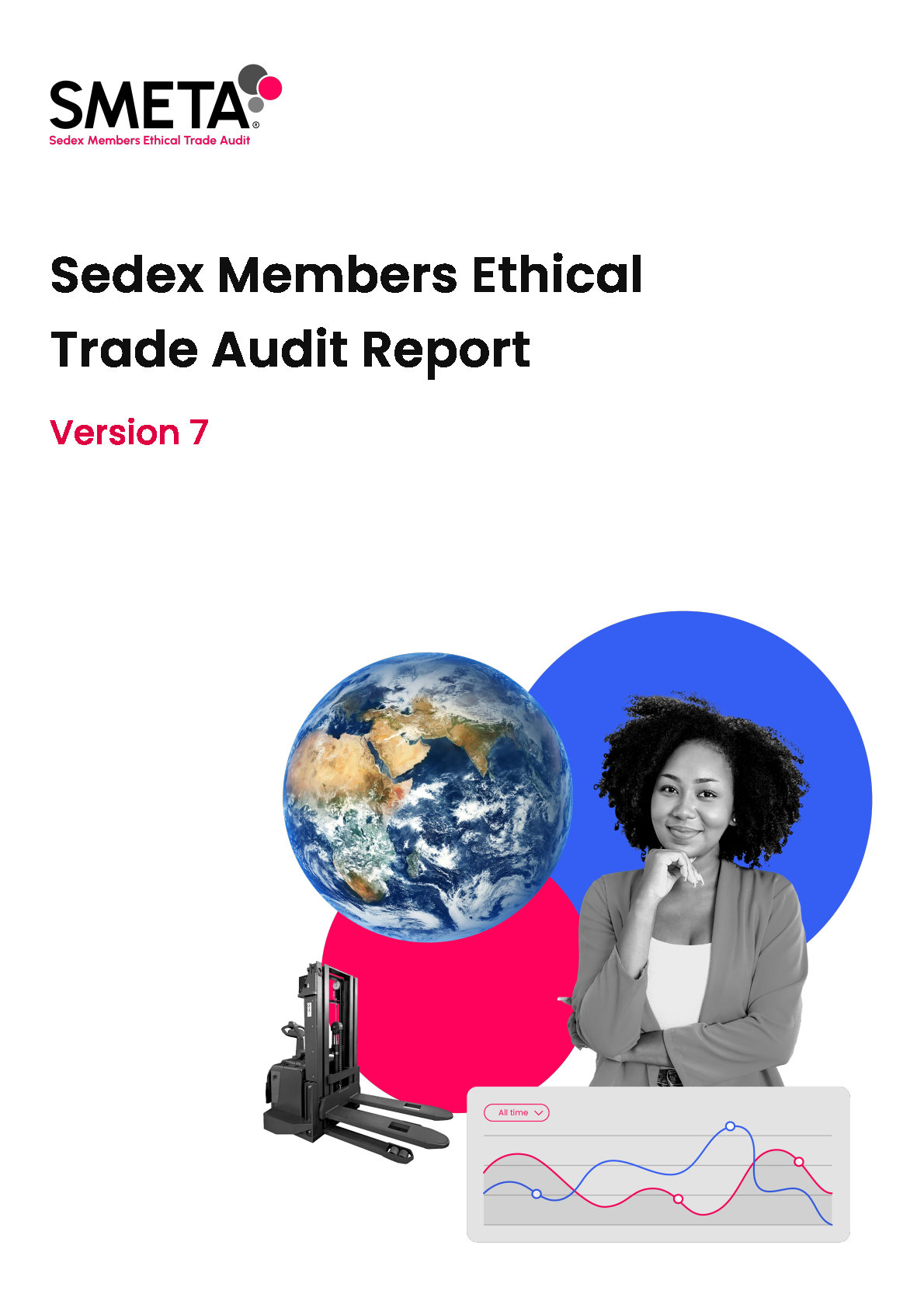 SMETA Audit Report